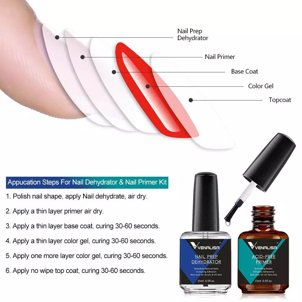 VENALISA Nail Prep Dehydrator Set Acid Free Primer Adhesive Desiccant Acrylic Nails Bonder Gel Balancing Oil Skin Solutions  beautylum.com   