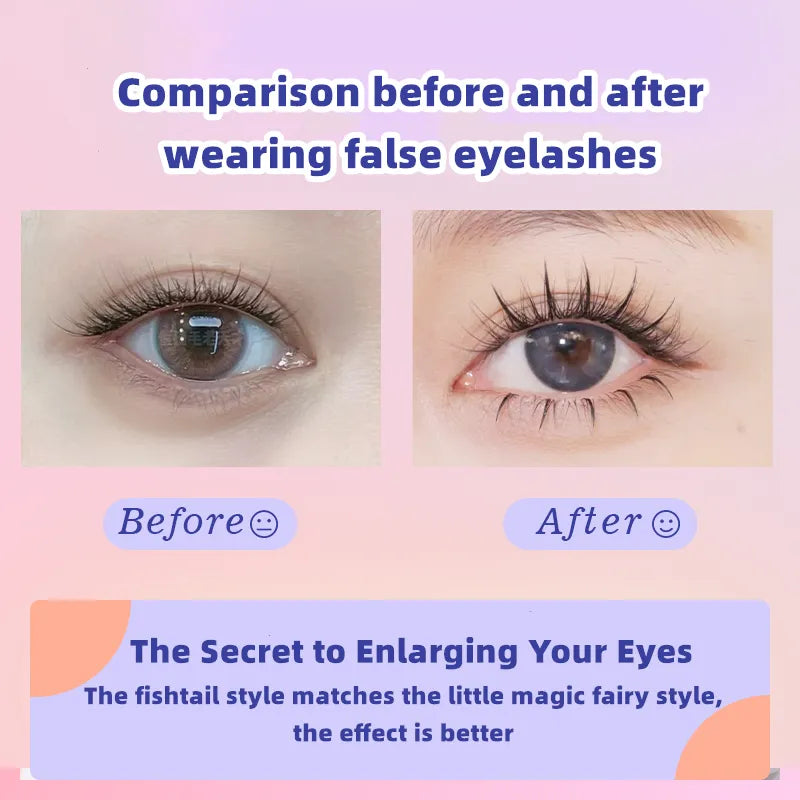 Cluster Eyelash Extensions: Fuller Voluminous Glamorous Eyes
