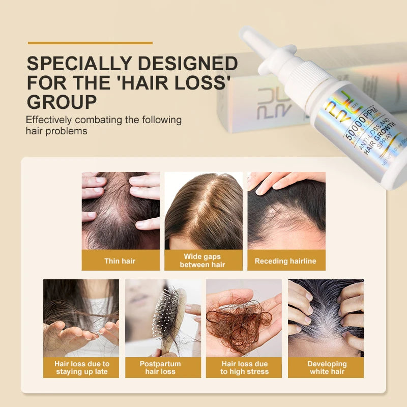 Fast Hair Growth Spray with Biotin & Collagen - Hair Loss Treatment