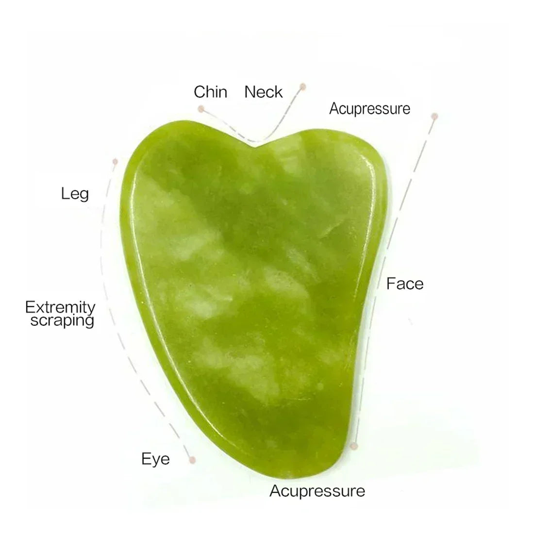 Jade Stone Facial Contouring and Revitalizing Massager Set