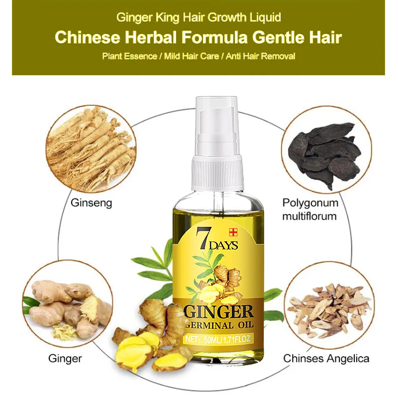 Ginger Hair Growth Serum: Nourishing Scalp Treatment for Healthy Hair